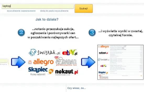 notanio